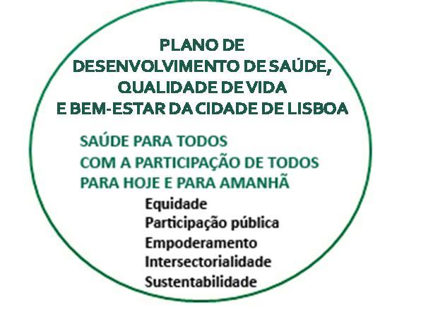A Constituição da República Portuguesa declara que todos têm direito à protecção da saúde e o dever de a defender e promover 2, e estabelece ainda que incumbe prioritariamente ao Estado ( ) garantir