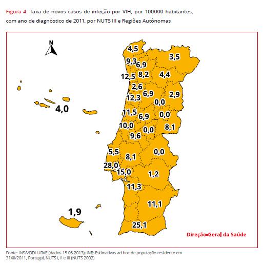 Em 2011, a taxa de novos casos (por 100 000 habitantes) revelava que a região da Grande Lisboa apresenta a taxa mais elevada (28,0), seguida do Algarve (25,1).