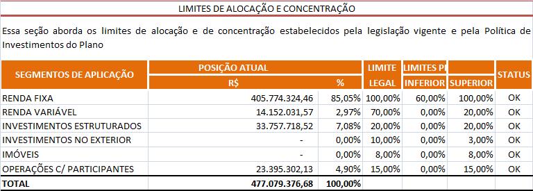 PLANO III MISTO