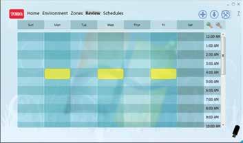 Ecrã Revisão Semelhante ao ecrã Revisão do próprio controlador, esta vista rápida dos próximos eventos de rega dispões graficamente num calendário quando vai ocorrer a