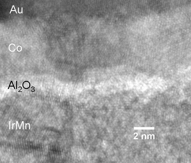 53 IrMn/Co, observamos que a inserção do espaçador de alumina faz com que a camada de cobalto cresça com outra orientação, de planos diferentes aos da