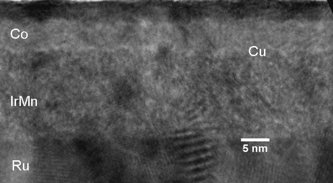 54 Si(100) de Ru(15 nm)/irmn(15 nm)/cu(0.5 nm)/co(5 nm)/ru(3 nm), tratada termicamente. A camada de cobre, com espessura de 0.