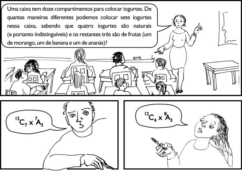 4. 4.1. Um estudo feito a uma certa marca de iogurtes revelou que: se um iogurte está dentro do prazo de validade, a probabilidade de estar estragado é!,!!; se um iogurte está fora do prazo de validade, a probabilidade de estar estragado é!