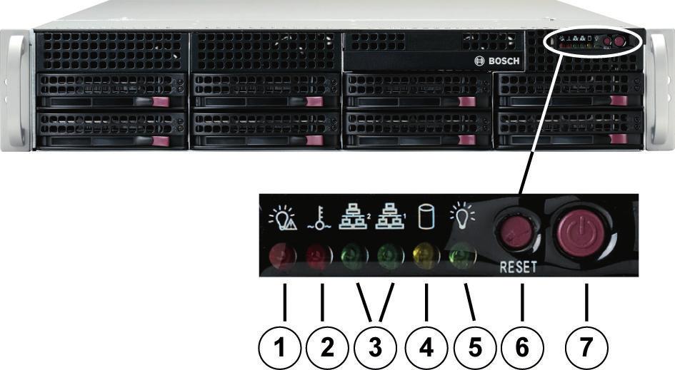 fonte de 100/240 Vac, 50/60 Hz 4 Porta-série COM1 1 2x fonte de 100/240 Vac, 50/60 Hz 2 Teclado - Rato Nota: recomendamos a tilização de m teclado e rato PS2.