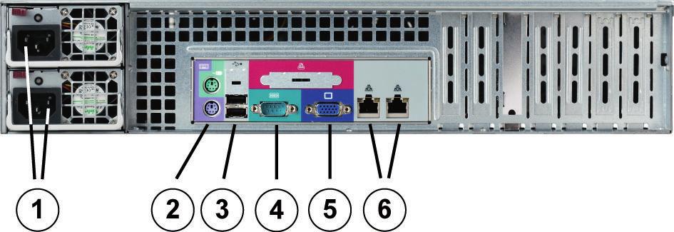 3 2x USB 6 2x Ethernet (RJ45) 2 Teclado - Rato Nota: recomendamos a tilização de m teclado e rato PS2.