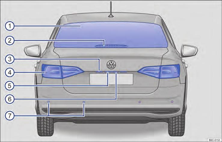 Vista traseira Fig. 3 Vista traseira do veículo. Legenda para Fig. 3: 1 2 3 4 5 6 7 Vidro traseiro Desembaçador do vidro traseiro.