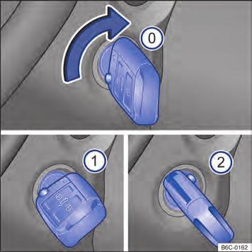 Cilindro da ignição no início desse capítulo na pági- Observe na 112. Fig. 91 Ao lado do volante, à direita: posições da chave do veículo no cilindro da ignição. Posições da chave do veículo Fig.