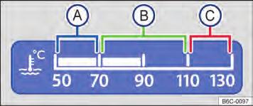 Indicador de temperatura do líquido de arrefecimento do motor - instrumento combinado analógico no início desse capítulo na pági- Observe na 15. Fig.