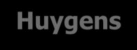 Difração: Princípio de Huygens Princípio de Huygens.