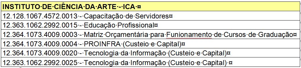 Unidade. Sendo assim, deve-se ter bastante ATENÇÃO para a correta utilização destes programas.