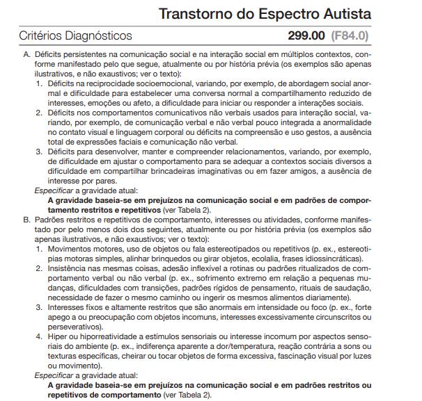 transtornos psiquiátricos e neurológicos, exigindo que o profissional de saúde seja bastante treinado para o reconhecimento dos sintomas e da gravidade 11.