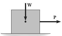 Introdução Considere um bloco de peso W uniforme sendo puxado horizontalmente.