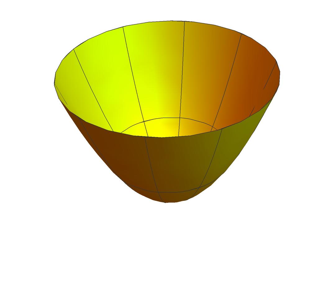 x e y =. Se girmos região R em torno do eixo dos y, obtemos: - Figur 3.