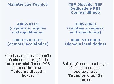 Contato Central de Atendimento Cielo: (Capitais e