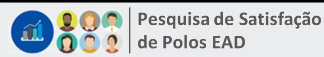 Anhanguera/Unopar a um amigo ou parente?