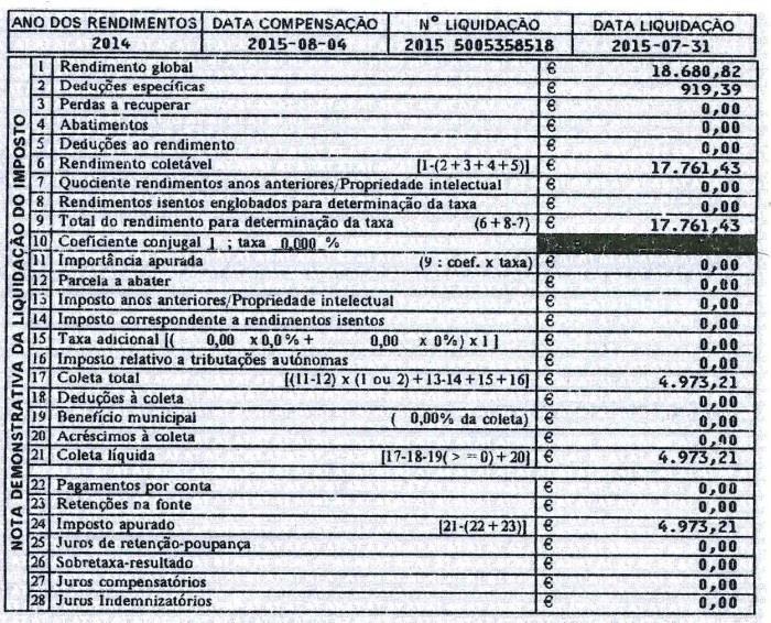 II.l Imóvel DEFINIÇÃO E EXEMPLO Deverão ser informados todos os eventuais alugueres recebidos dos imóveis.