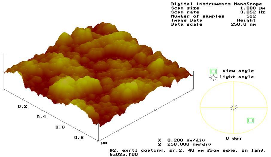 Figura 4 Imagem de microscopia de força atômica (AFM) onde se percebe a deposição da camada nanocerâmica na superfície da peça (19).