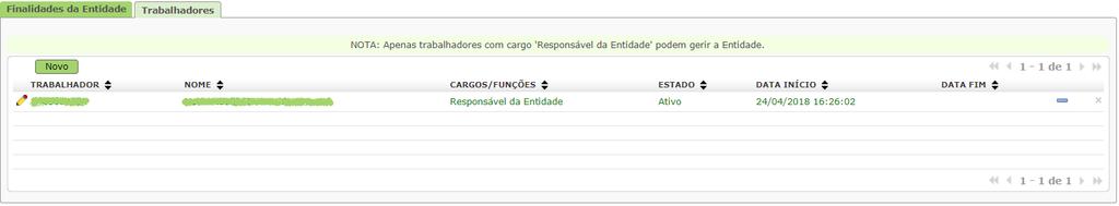 Imagem 9 Separador dos Trabalhadores No caso de o utilizador possuir mais cargos na Entidade, este deverá clicar sobre o, de forma a editar o seu registo e selecionar o(s) cargo(s).