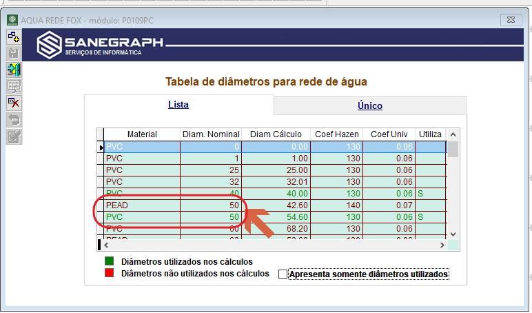 Cabe destacar que não se pode selecionar como utilizável o mesmo diâmetro nominal (comercial) para dois materiais diferentes. Na figura acima, vê-se o destaque do diâmetro de 50 mm.