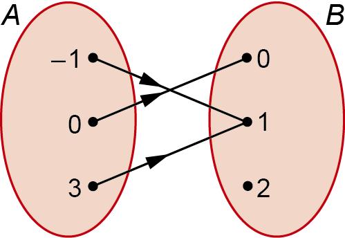 Proposta de teste de avaliação Matemática 7 8.