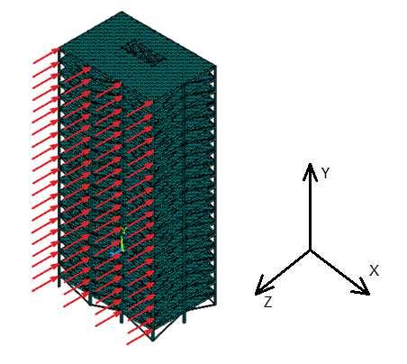 59 F(t)= Cai q(t) A i (54) Onde: Ca i Coeficiente de arrasto considerado na região i do modelo estrutural; A i Área de influência considerada na região i do modelo estrutural.