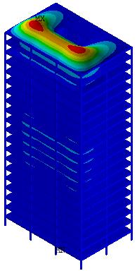 80 a) Sétimo modo de vibração (f 07 = 3,31 Hz). b) Oitavo modo de vibração (f 08 = 3,36 Hz). c) Nono modo de vibração (f 09 = 3,37 Hz). d) Décimo modo de vibração (f 10 = 3,38 Hz).