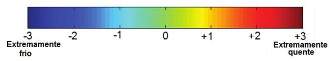 territorium 25 (I) Fig. 2 Escala térmica de cores. Fig. 2 - Thermal sensation scale.