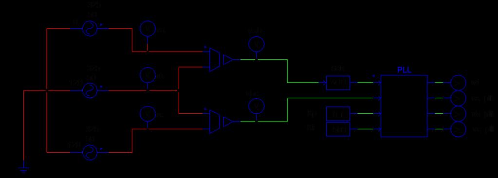 Capítulo 3 Simulações do Filtro Ativo Paralelo e do Sistema de Controlo são geradas três ondas que se devem manter sinusoidais e em fase com as tensões simples da rede elétrica, mesmo caso estas se