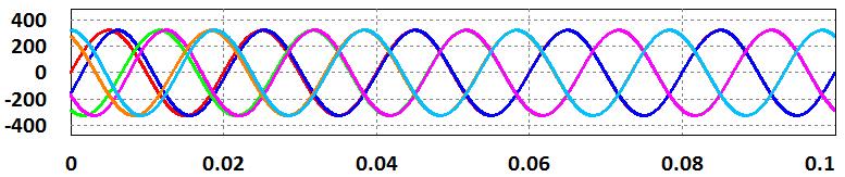 Tensão (V) Ângulo (rad) Capítulo 3 Simulações do Filtro Ativo Paralelo e do Sistema de Controlo Tempo (s) (a) Tempo (s) (b) Figura 3.