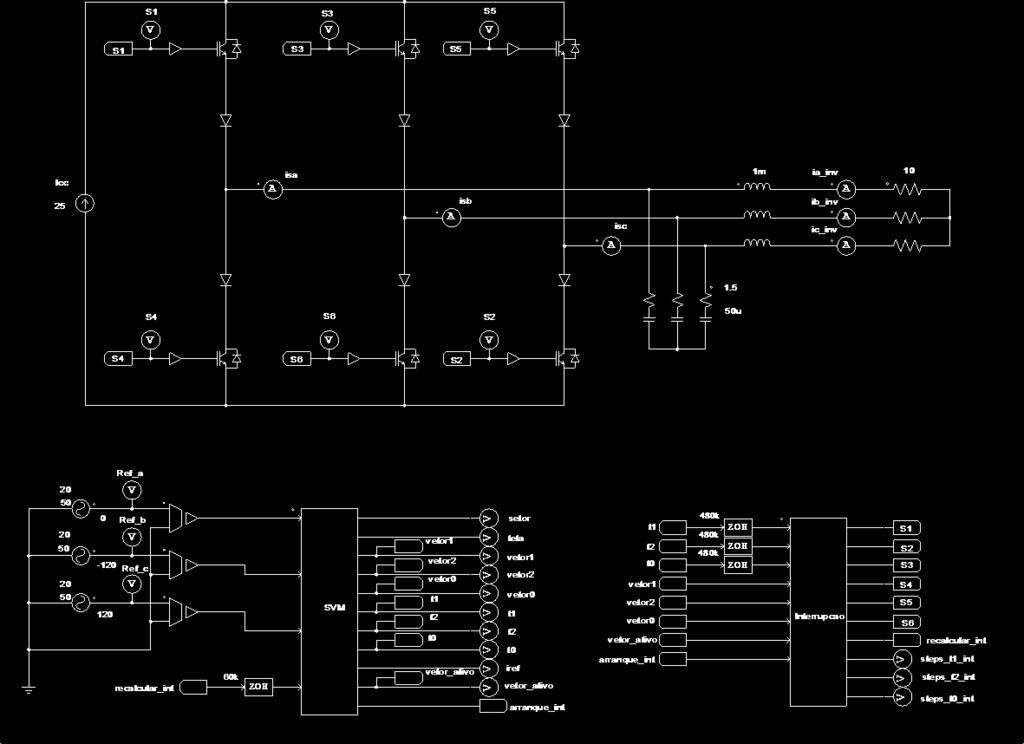 O inversor presente nesta figura utiliza uma fonte de corrente ideal no barramento CC, sendo que esta fonte é utilizada em todas as simulações até que seja introduzido o controlo de corrente do