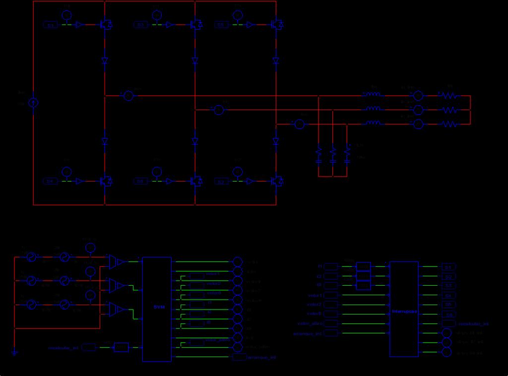 Capítulo 3 Simulações do Filtro Ativo Paralelo e do Sistema de Controlo Figura 3.17 Circuito utilizado nas simulações da Modulação Vetorial para sinais de referência com harmónicas.