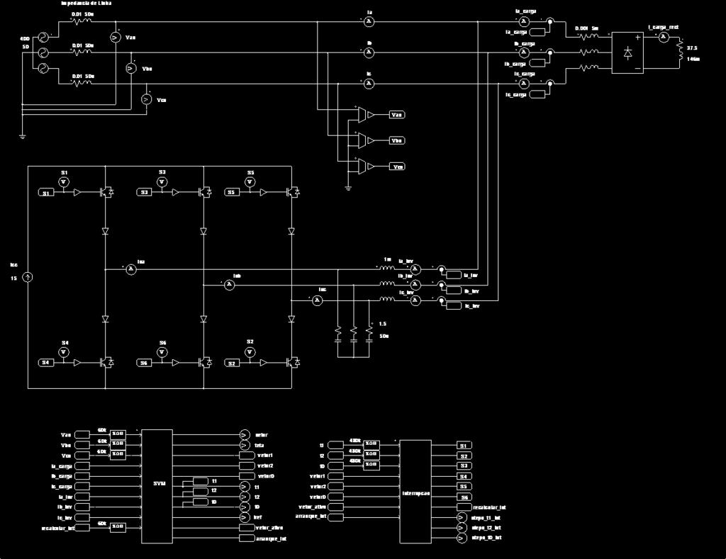 Capítulo 3 Simulações do Filtro Ativo Paralelo e do Sistema de Controlo 3.4.