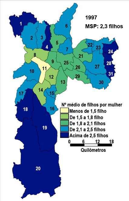 Novas dinâmicas - demografia mães com menos de 18 anos: 3,3% em 1980; 7,6% em 1998, 6,2% em