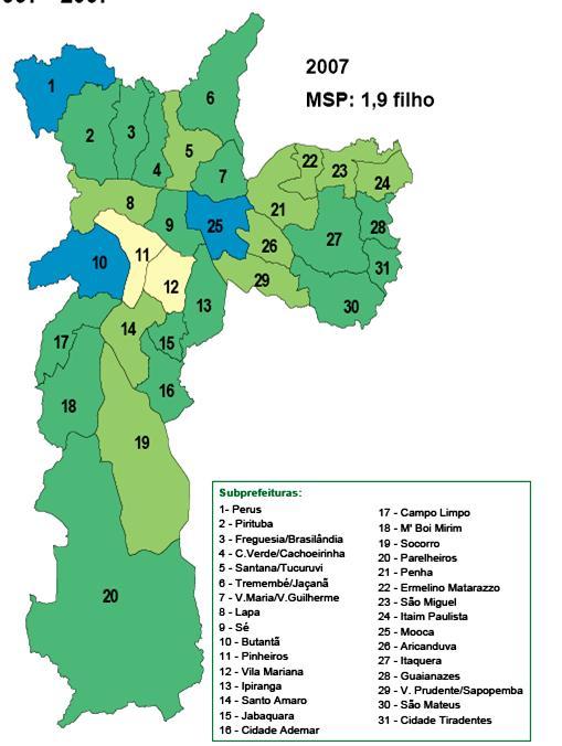 De fato, a idade média atual da mãe paulistana, de 26,7 anos 20% das mães tinham 12 anos ou