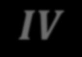 Fatorial Fracionário 26 2 IV geradores: I = ABCE (E = ABC) I = BCDF (F = BCD) para A I = ADEF A.I = A.ABCE = A.BCDF = A.