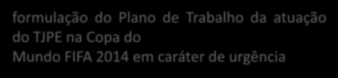 Redefinição do Comitê e GT/Planejamento para a