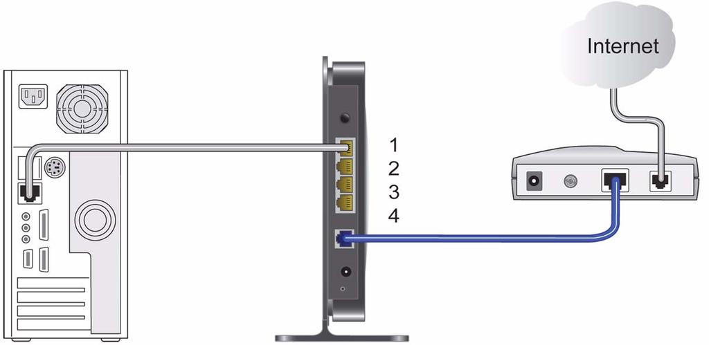 F Figura 10 3. Ligue o computador. Levará vários minutos para que o seu roteador estabeleça uma conexão com o computador e o provedor de Internet.