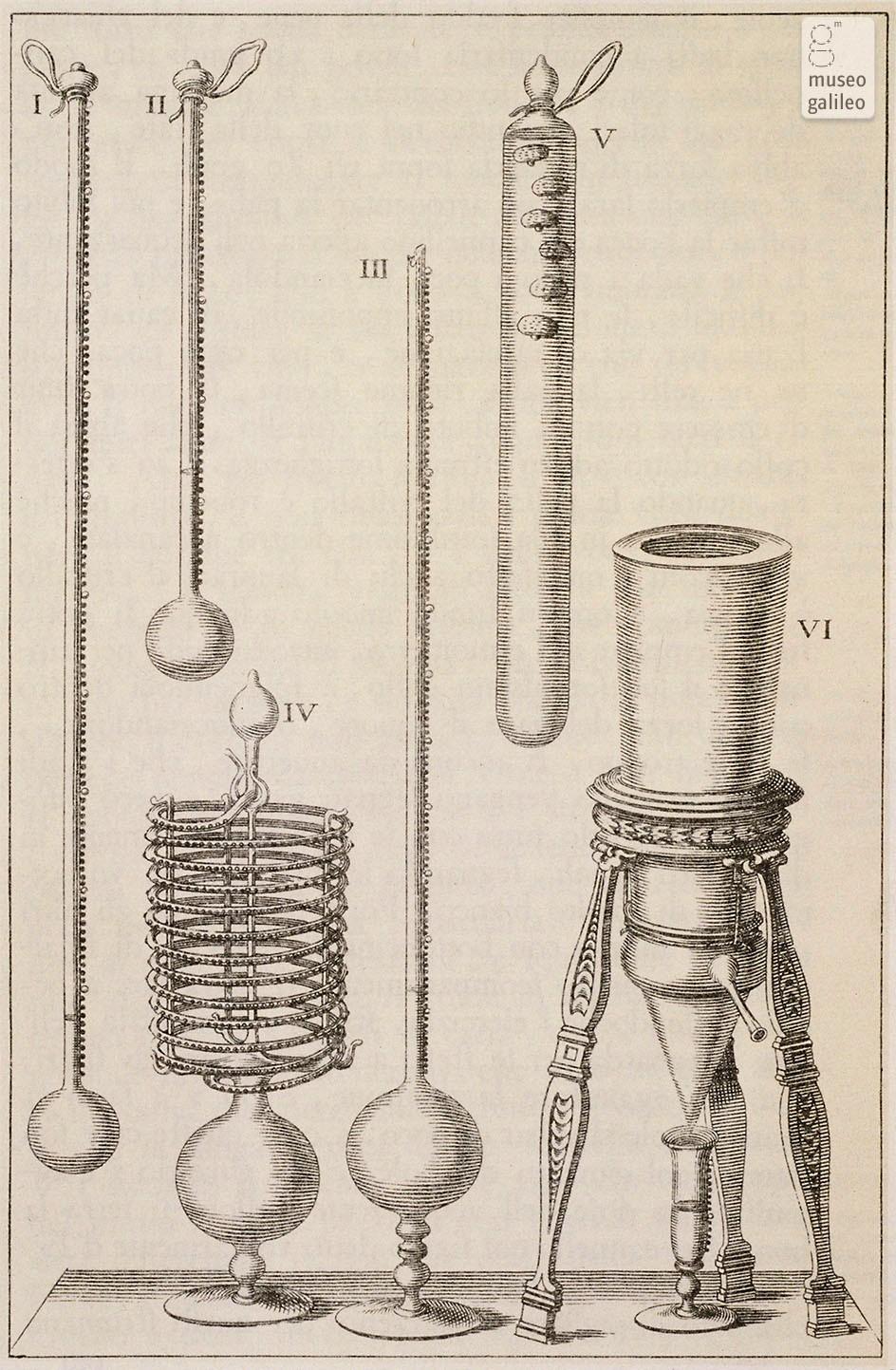 Accademia del Cimento (1657 1667) Fundada por Ferdinand II em Florença. Publicação do primeiro manual de experimentação. Refinamento do termoscópio de álcool.