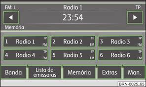 Modo RADIO Menu principal RADIO Carregue na tecla RADIO - menu principal RADIO Tecla de função Banda FM - banda de frequência FM AM - banda de frequência AM Fig.