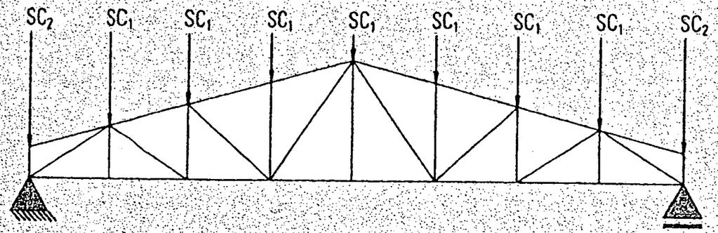 Dimensionamento das Tesouras: ocargas nas tesouras: osobrecarga: osc1=250*2,5*5=3125n