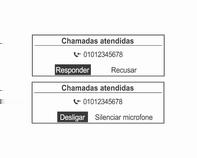 Telemóvel 229 Enquanto fala ao telemóvel, é possível bloquear o som transmitido seleccionando o item Silenciar