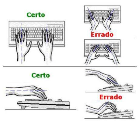 Uso adequado do