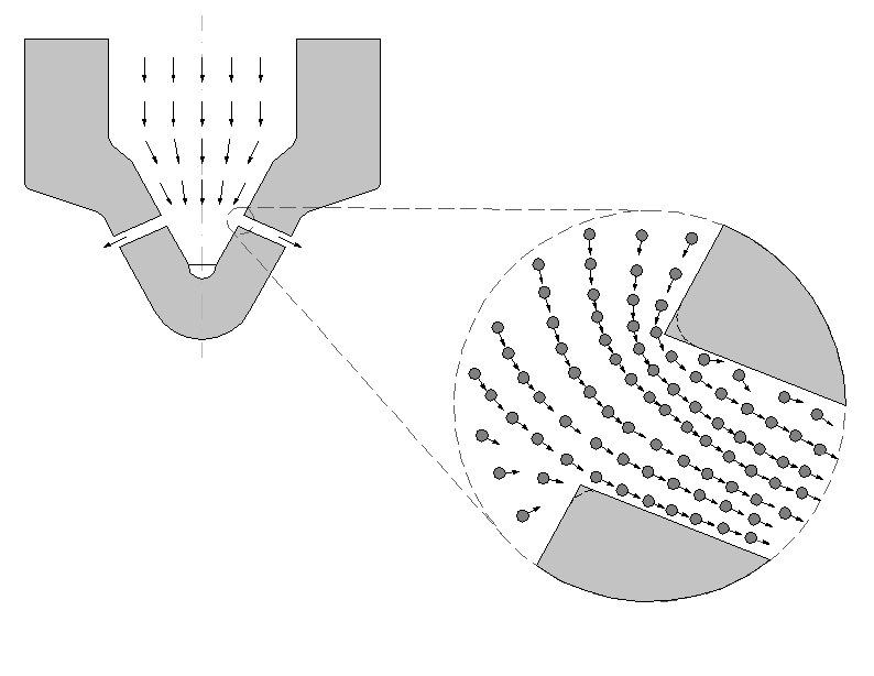 2 Processo de usinagem or hidroerosão A hidroerosão é um rocesso de usinagem utilizado ara remoção de rebarbas e arredondamento de canais internos de bicos injetores (POTZ et al, 2000).