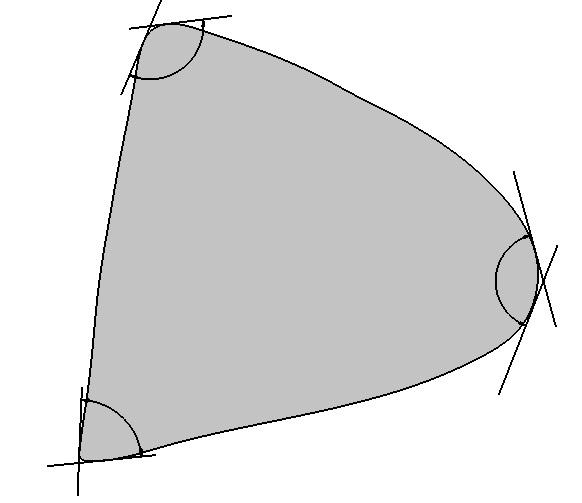Quadratic fit) com otencial ara quantificar numericamente a angulosidade através da detecção de geometrias favoráveis ara o corte. Conforme ilustrado na Figura 2.