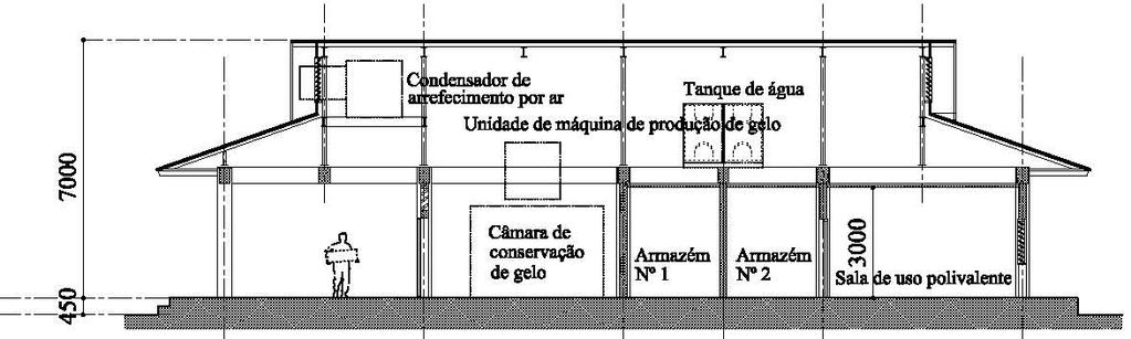 altura do tecto falso deve ser no mínimo, de 3.000mm. Ademais, é colocada uma abertura de ventilação no tecto falso, de forma que seja aproveitada a ventilação no sótão.