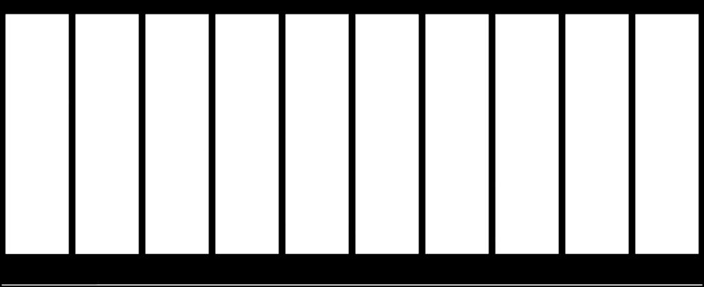 135,36 137,45 137,45 140,89 151,86 162,81 162,81 162,81 162,81 162,81 2012 2013