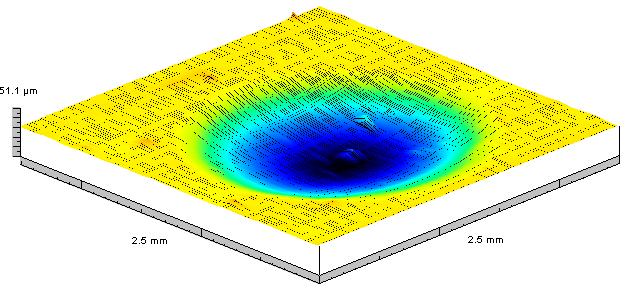 Deste modo, unindo a Expressão 1 e 3 temos uma expressão para o coeficiente de desgaste dimensional (k) em função da geometria da calota desgastada (b), diâmetro da esfera contracorpo (Ø e ) e das