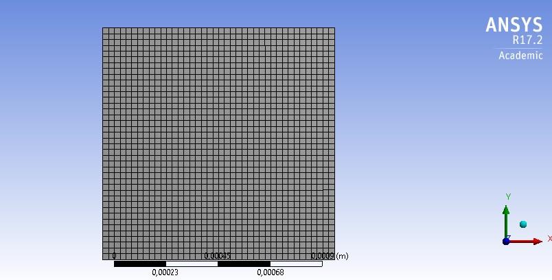 43 Tabela 5 - Parâmetros da cavidade Propriedade Valor Comprimento adimensional 1 Velocidade adimensional - Borda superior 1 Por se tratar de um escoamento laminar, nenhum modelo de turbulência se