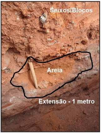 FIGURA 8: Trincheira expondo um bolsão arenoso, com a presença de seixos e blocos de granitóide sobrejacentesimersos em material silto-argiloso. 4.