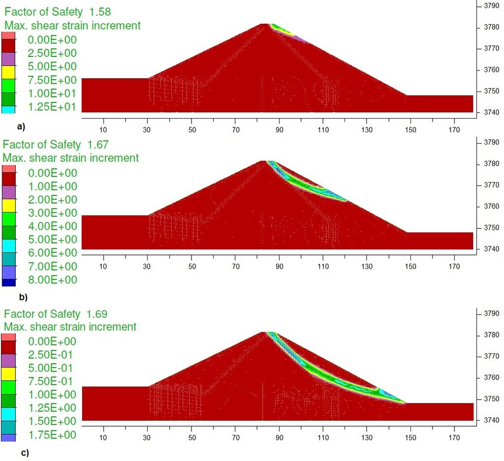 17 As análises de estabilidade foram repetidas para a condição após o primeiro enchimento do reservatório, com resultados mostrados nas Figuras. 6.19 e 6.2. Figura 6.